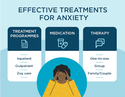 Anxiety Treatment